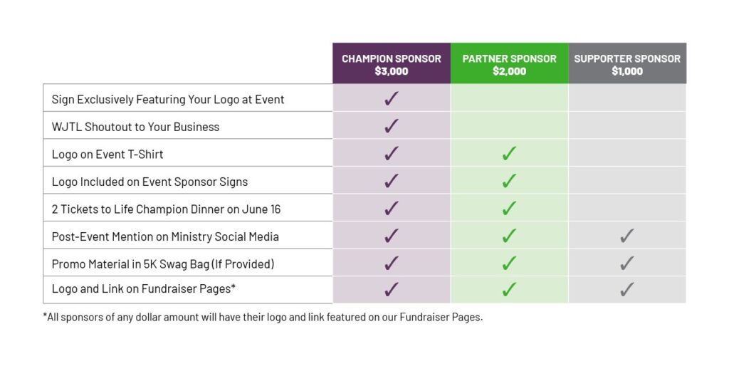 benefits of sponsoring align life ministries move for life 
